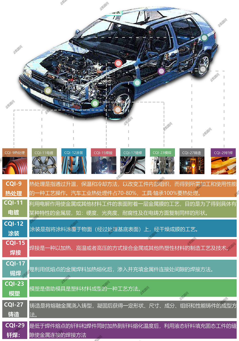 CQI-X全系列（有水?。?png