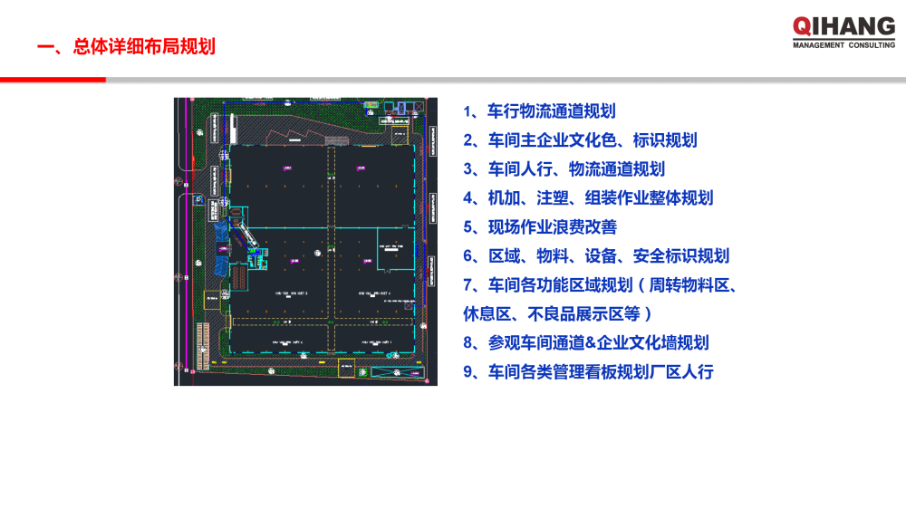 浙江雙泰越南工廠精益工廠布局規(guī)劃及目視化工廠項(xiàng)目實(shí)施方案_04.png