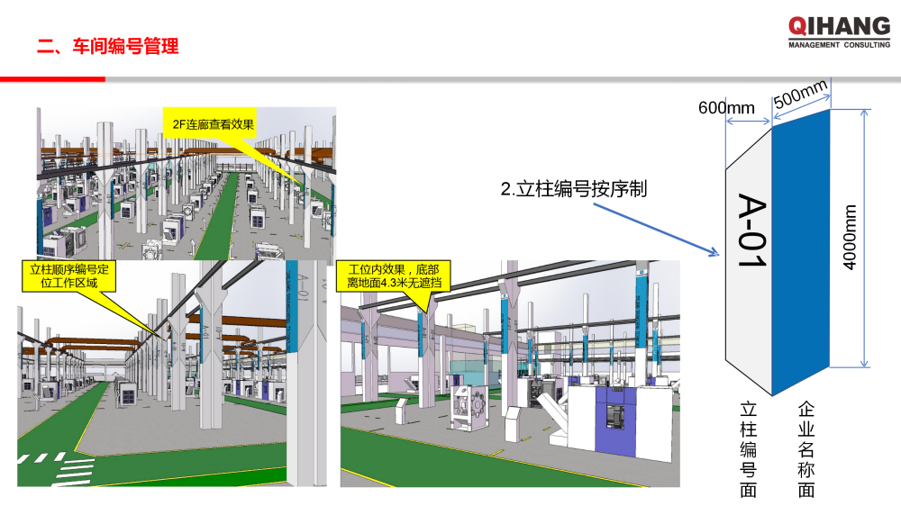 浙江雙泰越南工廠精益工廠布局規(guī)劃及目視化工廠項(xiàng)目實(shí)施方案_08.png