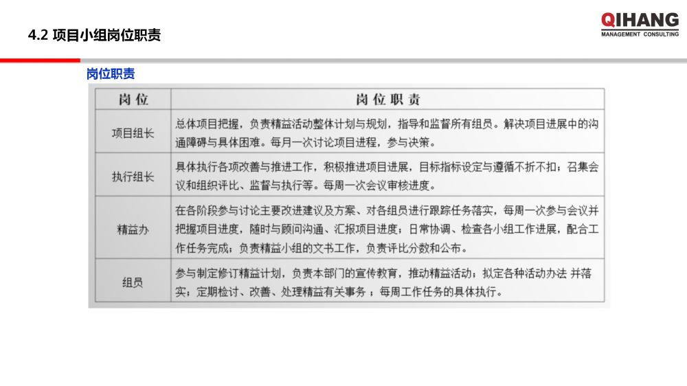 浙江雙泰越南工廠精益工廠布局規(guī)劃及目視化工廠項(xiàng)目實(shí)施方案_20.png