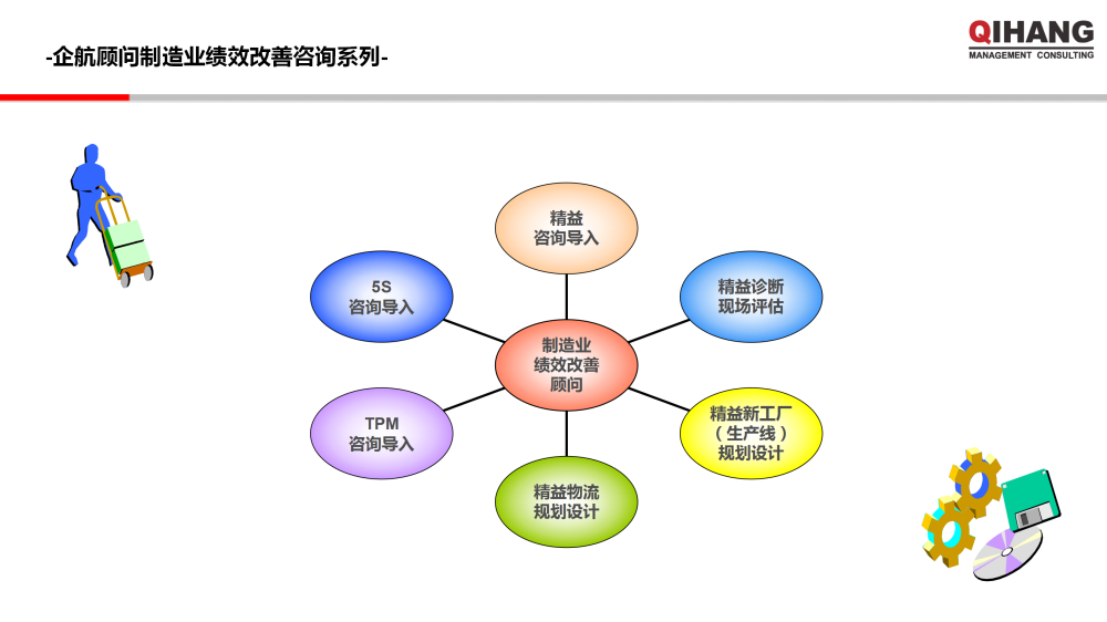 浙江雙泰越南工廠精益工廠布局規(guī)劃及目視化工廠項(xiàng)目實(shí)施方案_26.png